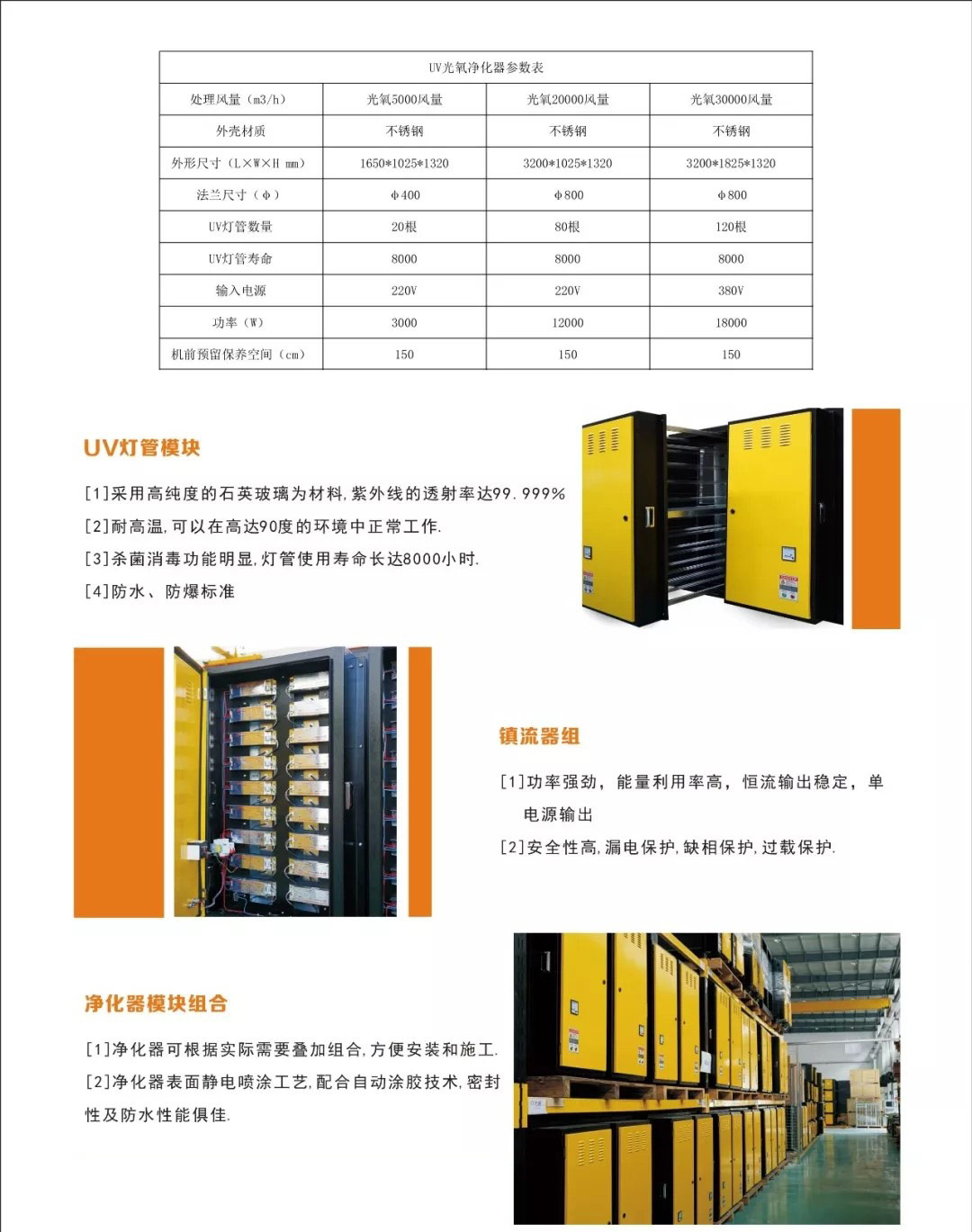 沥青烟气处理系统(图5)